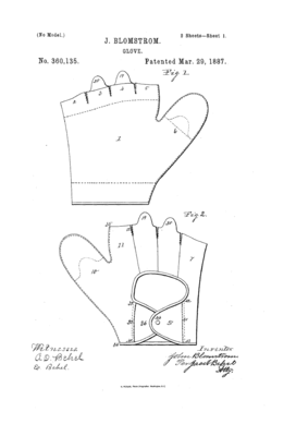 1887 blomstrom price fingerless.png