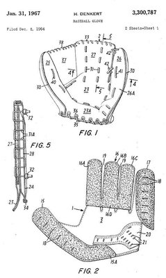 1967 denkert 3 joined fingers.jpg