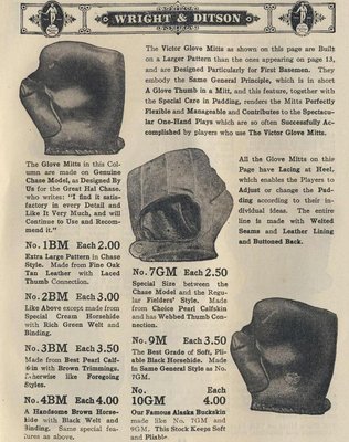 Victor-Wright-Ditson-1911-Catalog-1_page001aa.jpg