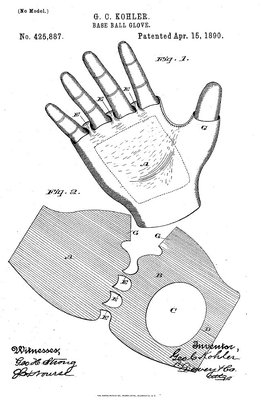 1890 kohler fingerless.jpg