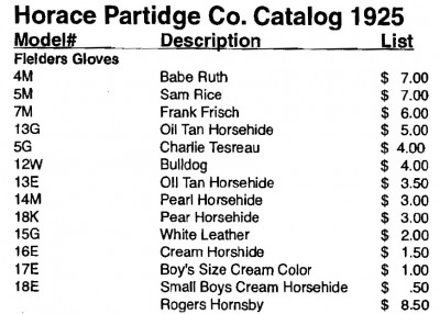 Horace Partridge 1925 Catalog Snip.jpg
