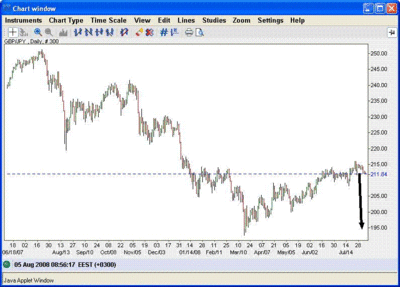 gbpjpy20.GIF.gif